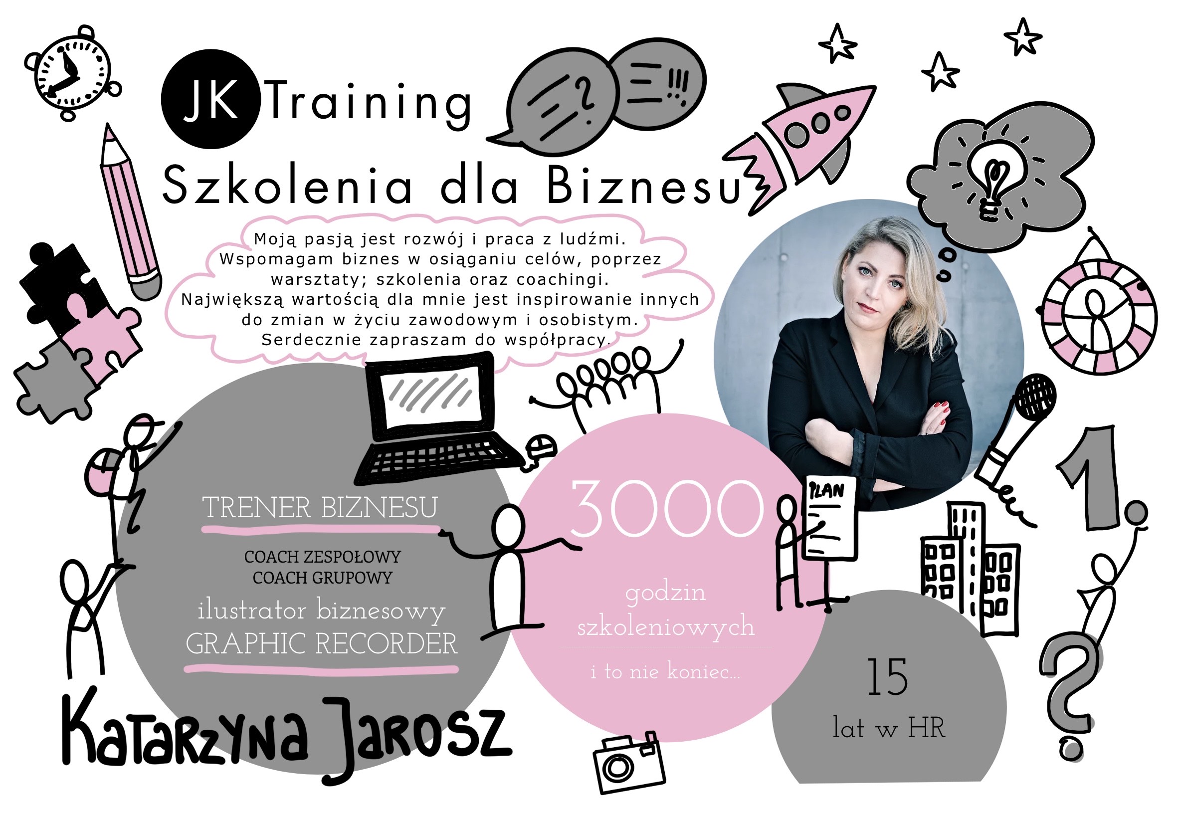 Jarosz Katarzyna